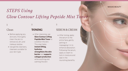 Glow Contour Lifting Peptide Mist