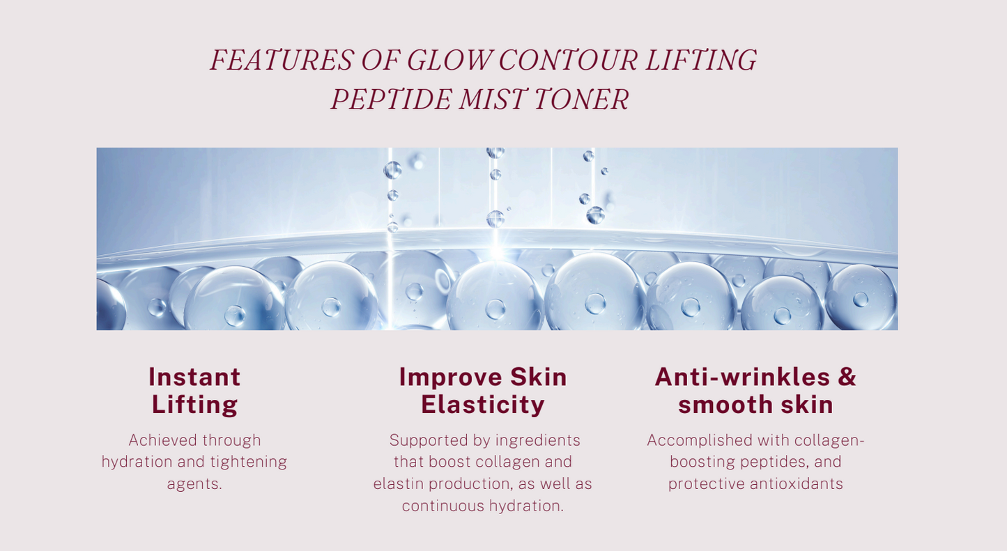 Glow Contour Lifting Peptide Mist